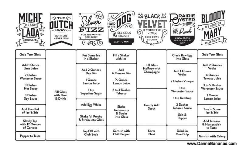 Good Measure Recipe Glass - Hangover