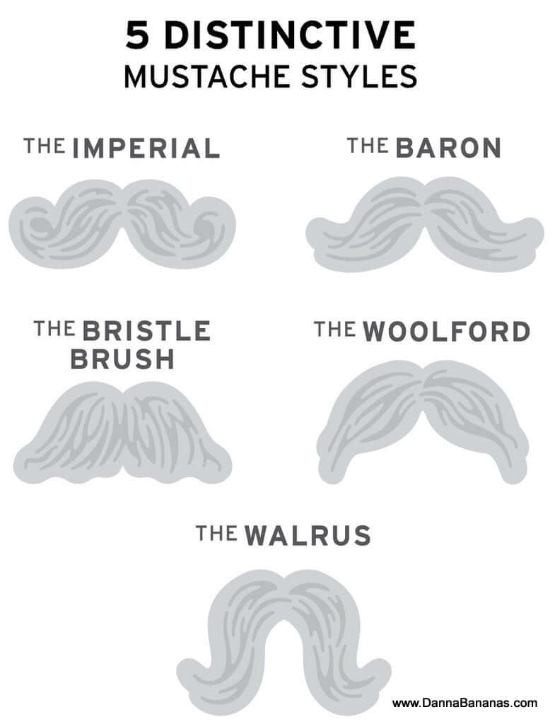 Munchstaches Cookie Cutters