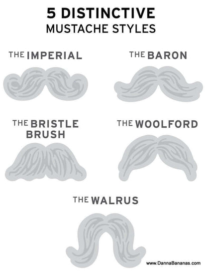 Munchstaches Cookie Cutters